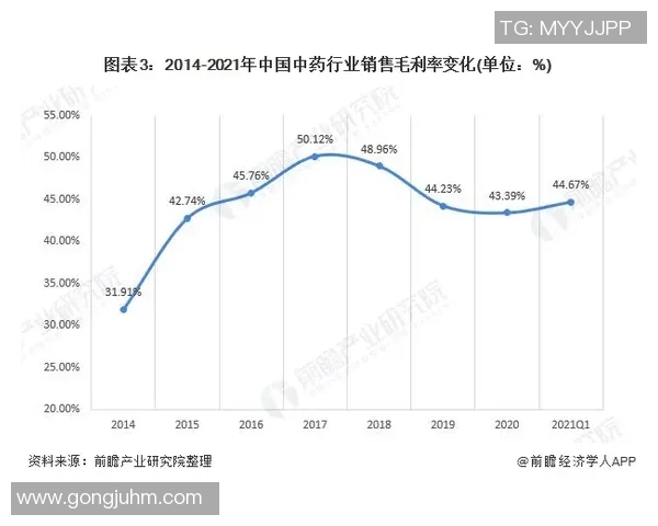 成都篮球队整体表现分析及其对比赛胜负的影响探讨