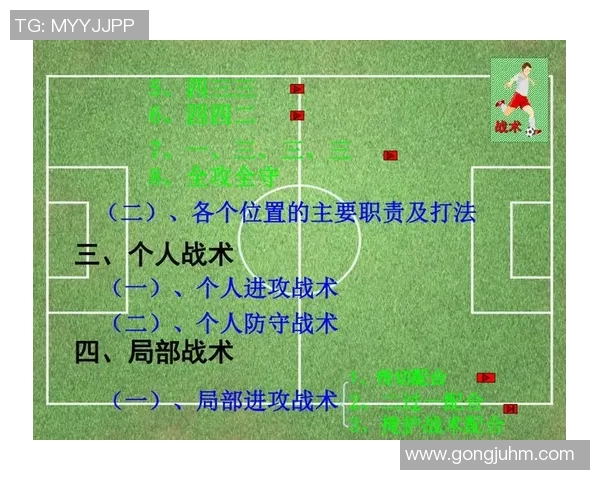 上海足球队技术解析：战术创新与球员素质的完美结合
