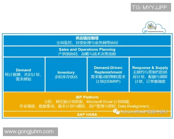 探索上海篮球队独特进攻体系的战术解析与应用策略 探索上海篮球队独特进攻体系的战术解析与应用策略